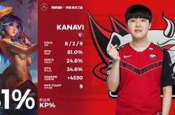 雷速体育官网首页-关于JDG横扫菲尼克斯太阳，斯蒂芬·库里完成高光表现焦点之战小组赛，成为赛场最大亮点的信息