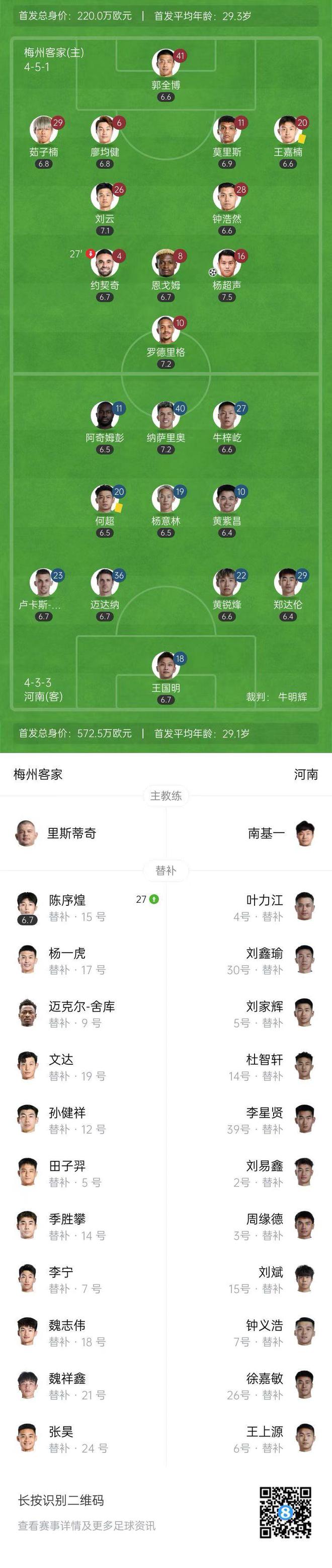 客场战绩堪忧，球队排名下滑