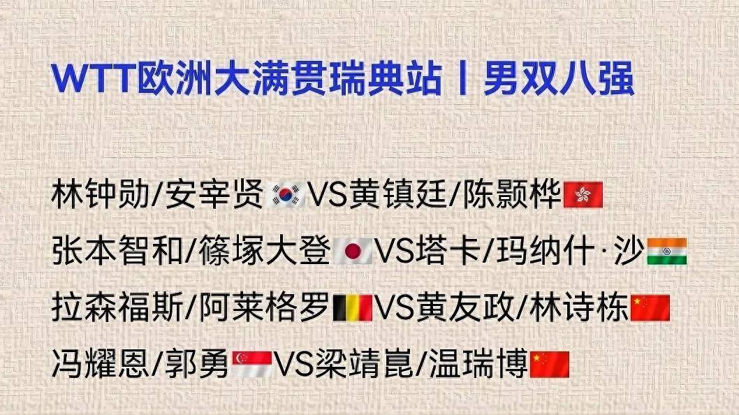 瑞典队凭借进球优势晋级,实力备受认可 瑞典队凭借进球优势晋级,实力备受认可